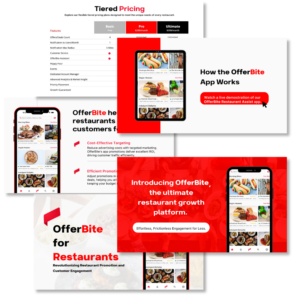 offerbite pages